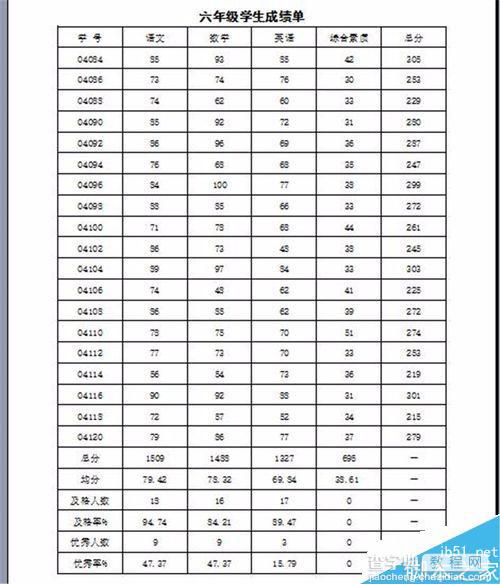 excel纵向打印的自动排版方法图解10