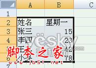使用Excel2007自动添加表格字段标题功能的方法步骤3