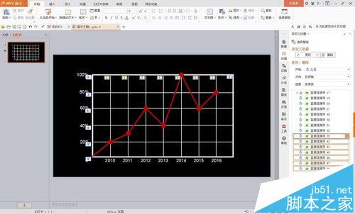 wps中数据曲线总结汇报图表怎么做成动画效果?17
