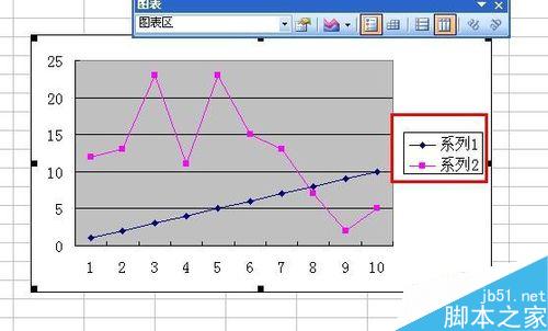 在Excel中插入数据点折线图怎么操作?15