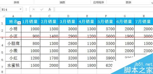 excel图表怎么设置根据自己的筛选而变动？4