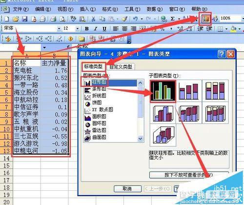 excel柱状图怎么将负值柱中的数据都移到坐标轴上?1