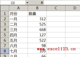 如何删除修改Excel2003工作簿中的行号列标字体3