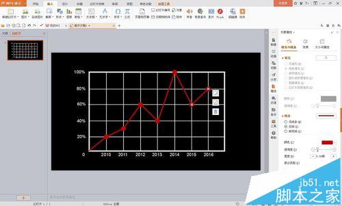 wps中数据曲线总结汇报图表怎么做成动画效果?10