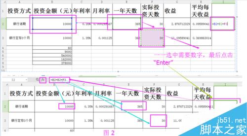 Excel中多个数求和、差、积、商具体操作方法介绍2