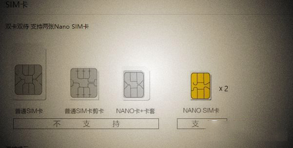 乐视2手机怎么装sim卡 乐2插卡教程3