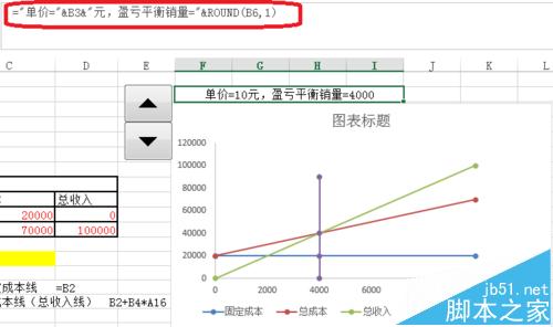Excel怎么制作公司盈亏平衡图?12