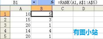 Excel排名函数rank使用介绍3