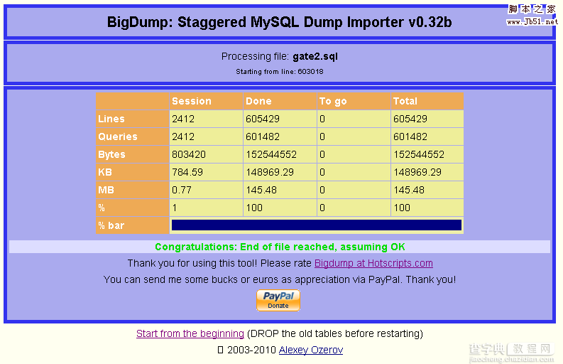 用BigDump工具导入超大MySQL数据库备份文件6