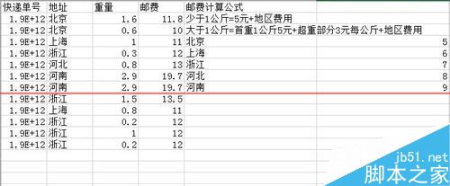 excel表格怎么快速计算各快递件的邮费？8