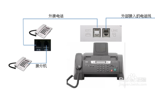 传真机电话线怎么接电话及分机？4