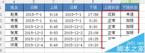 怎么用Excel查看员工上班迟到状况? IF和TIME函数计算出上下班状态的方法1