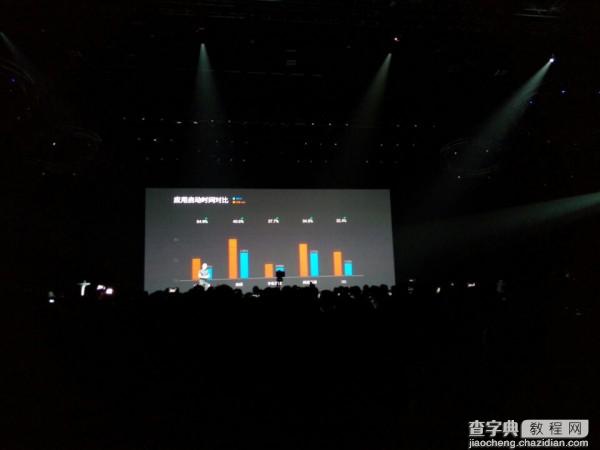 魅族MX5售价确定 16GB/32GB/64GB售1799/1999/2399元87