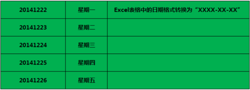 excel表格中日期格式转换为XXXX-XX-XX的样式2