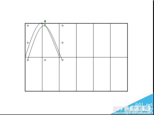 ppt中怎么绘制三角函数图像?4