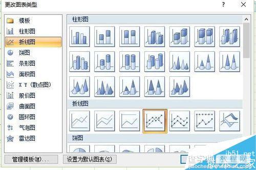 在Excel中制作柱形图+ 的折线图混合图表8