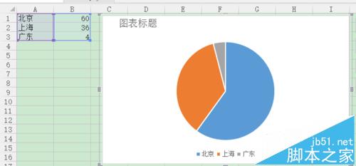 WPS表格中怎么插入饼形图?5