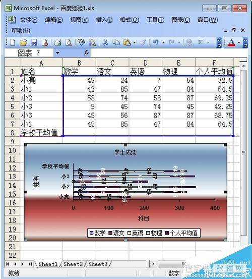 如何用excel画图?excel作图教程8