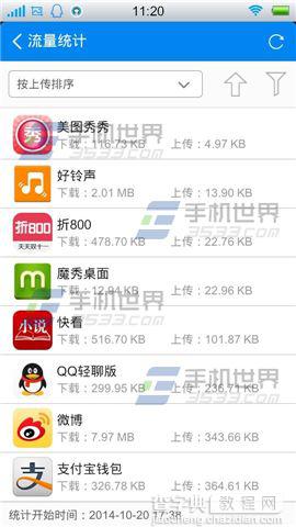 WIFI万能钥匙怎么查看流量统计?4