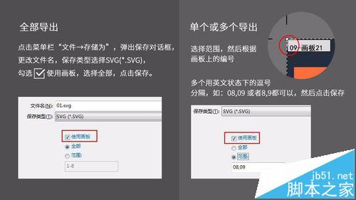 ai怎么将矢量图素材转化为AxeSlide能用的svg?5