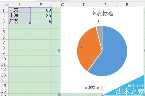 WPS表格中怎么插入饼形图?7