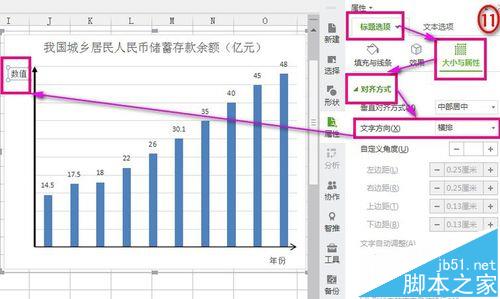 WPS柱形图表怎么给坐标添加箭头?11