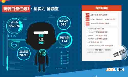 京东白条公测资格到什么网址申请? 京东白条公测申请流程 京东白条公测资格如何申请2