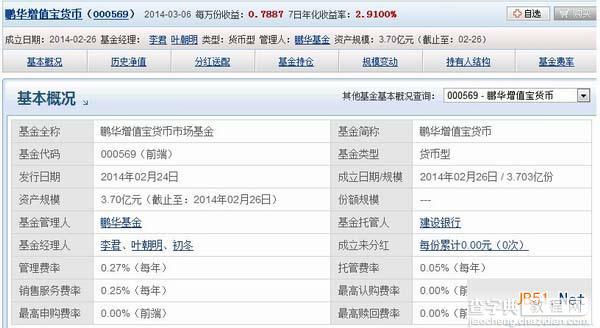 京东小金库和兴业掌柜钱包对比收益区别是什么？哪个好?2