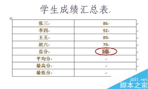 Word中的函数怎么使用?Word函数使用方法4