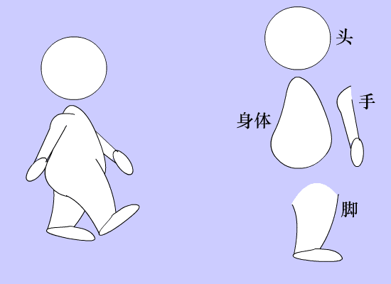 Flash人物走动动画的制作技巧分析6