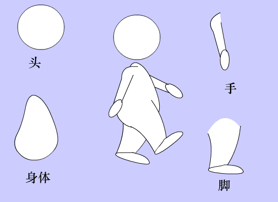 Flash人物走动动画的制作技巧分析8