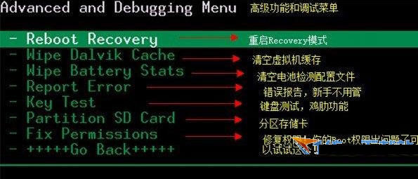 recovery教程 recovery怎么用、怎么刷机？6
