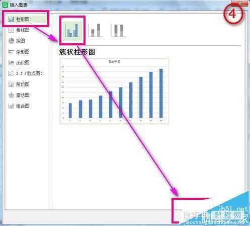 WPS柱形图表怎么给坐标添加箭头?4