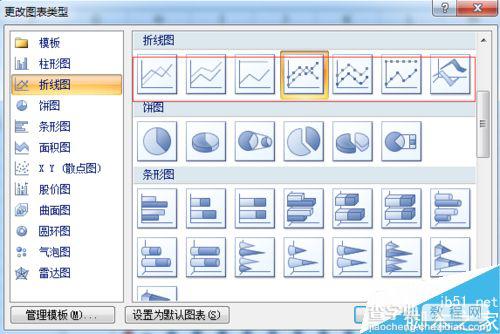 Excel图表有哪几个种类?Excel中图表的基本类型3