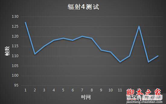 惠普暗影精灵2plus值得买吗？惠普暗影精灵2plus详细评测图解31