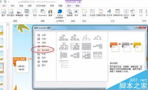 PPT2013怎么插入流程图/组织结构图?7