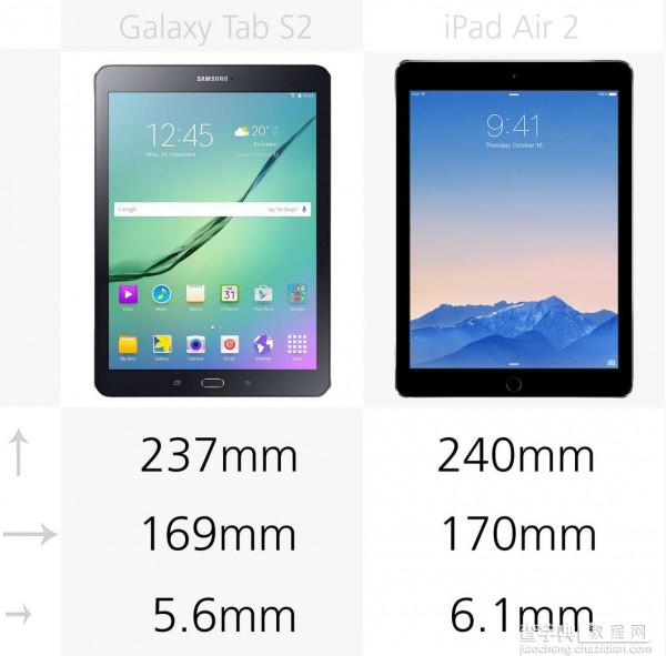 三星Galaxy Tab S2和iPad Air 2详细参数对比2
