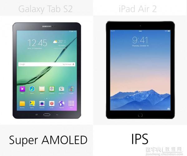 三星Galaxy Tab S2和iPad Air 2详细参数对比8
