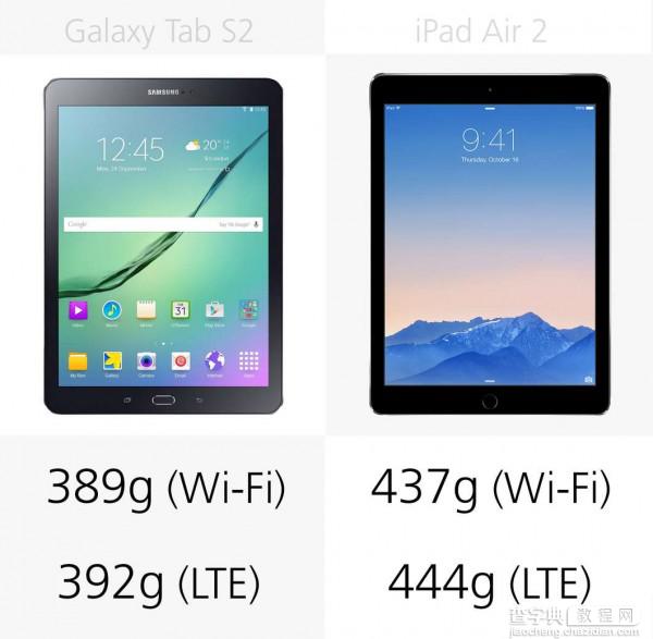 三星Galaxy Tab S2和iPad Air 2详细参数对比3