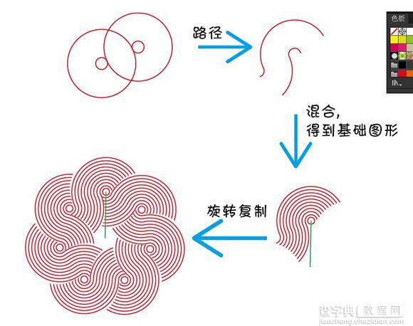 AI制作漂亮的叠加圆环的五种方法图文介绍2