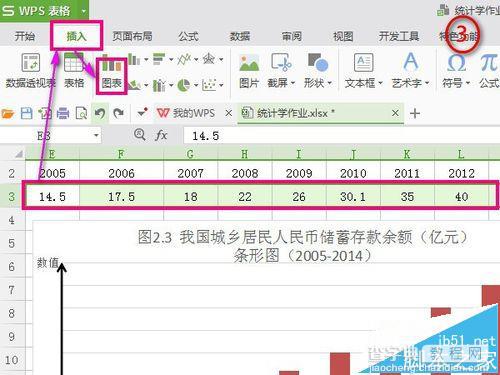 WPS柱形图表怎么给坐标添加箭头?3