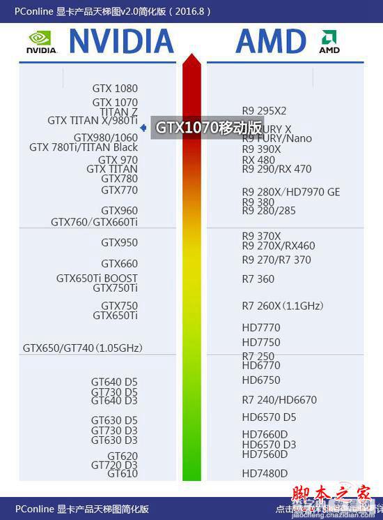 惠普暗影精灵2plus值得买吗？惠普暗影精灵2plus详细评测图解14