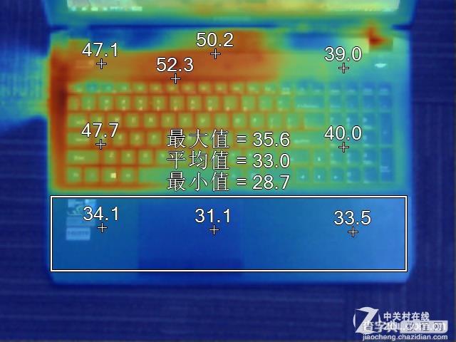 GTX970M性能倍增 神舟战神Z7游戏笔记本首测/图33