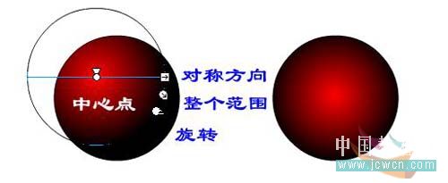 Flash新手鼠绘教程(2):熟悉鼠绘工具15