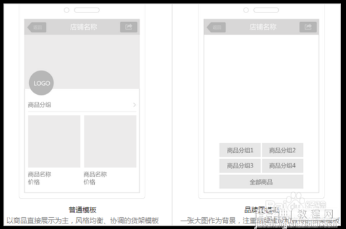 如何开通微信小店?微信公众平台开通微店图文教程8