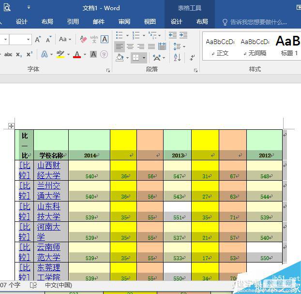 Excel中的数据表复制到word中出现越界超出版心怎么解决?3
