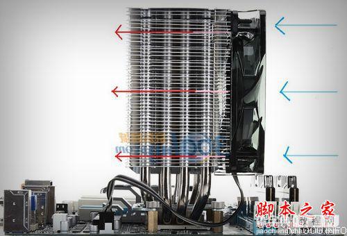台式电脑的塔式CPU散热器的构造以及散热性能解析(图文)8