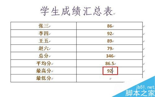 Word中的函数怎么使用?Word函数使用方法8