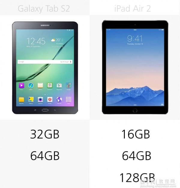 三星Galaxy Tab S2和iPad Air 2详细参数对比12