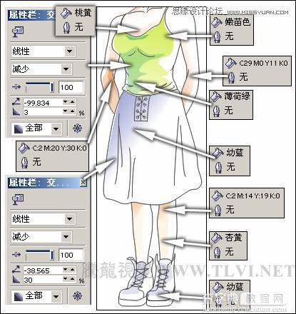 CorelDRAW绘制卡通插画清晨的阳光美女教程14